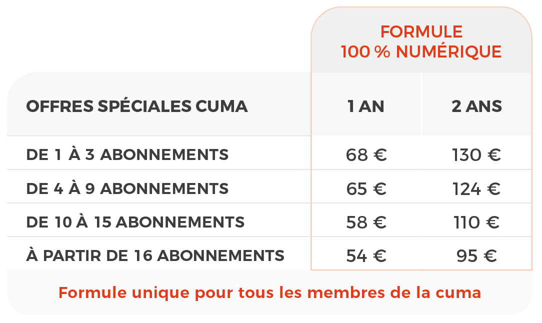 formule%20100%25%20num%C3%A9rique%20(1).png