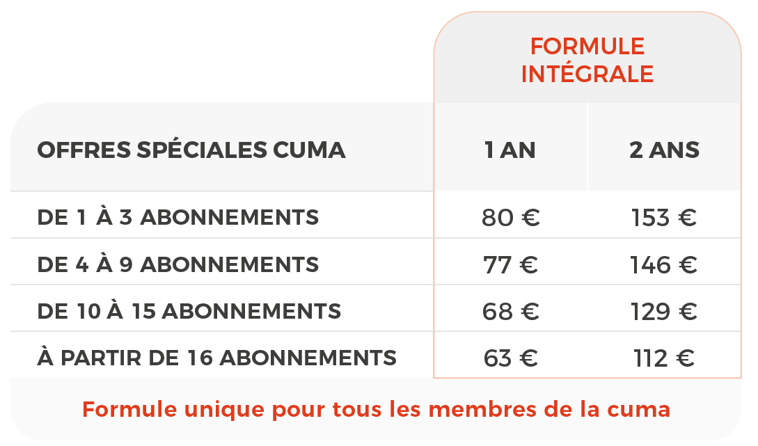 formule%20int%C3%A9grale%20(1).png